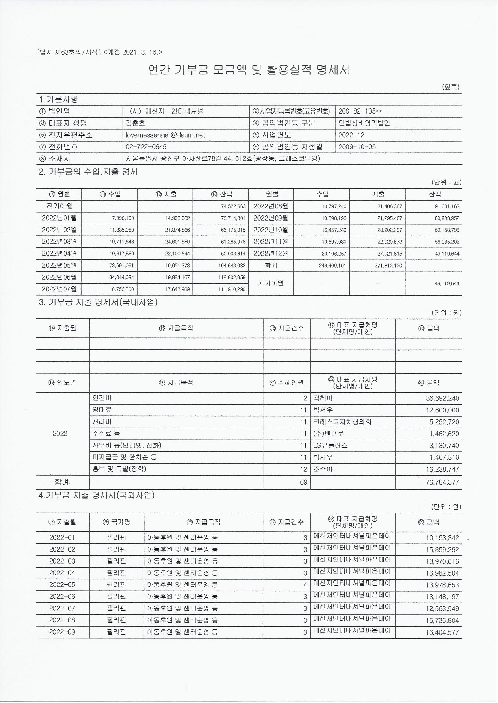 연간 기부금 모금액 및 활용실적 명세서(2022)-1.jpg